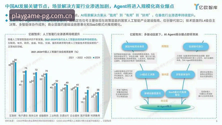 PG平台2026新版全面解析：官网入口、功能升级与趋势洞察